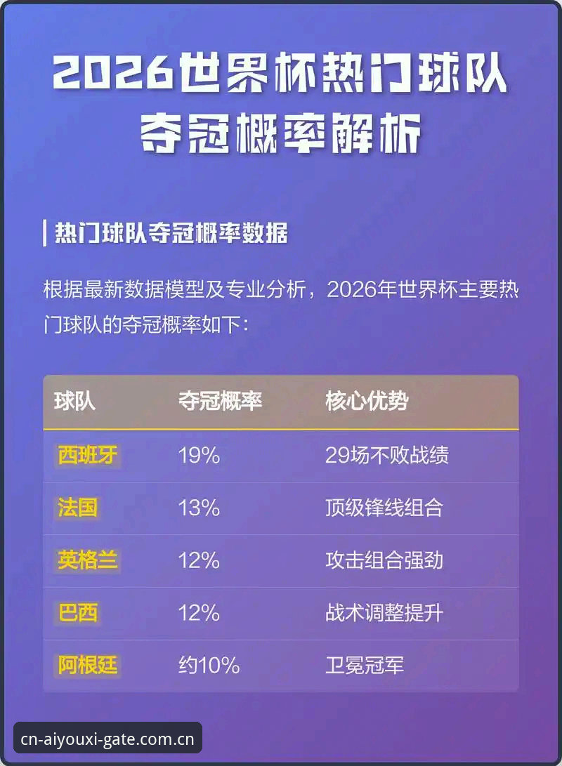 登贝莱世界杯处子球复盘——主流赛事数据解读与爱游戏新版客户端使用教程